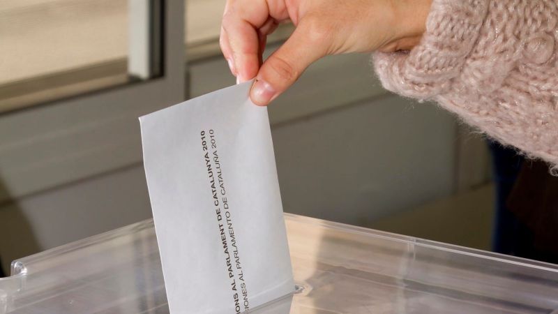 US Midterm Elections